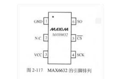 max6632集成温度传感器的引脚功能及工作原理