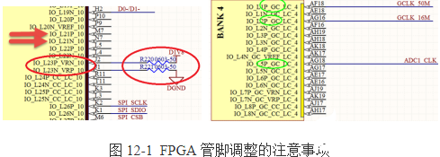 调整FPGA管脚之前 需要注意以下事项   