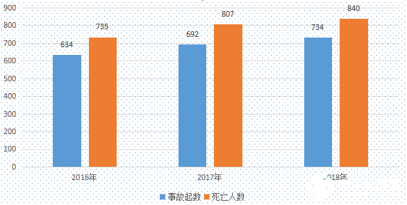 安全帽是用了什么原理_安全帽图片卡通