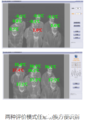 AI+大数据助力下 红外测温产品将成为防疫一线的...