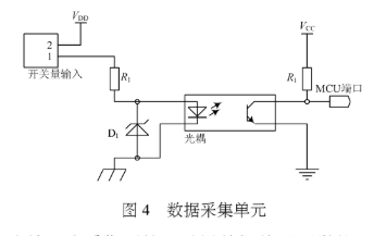 单片机