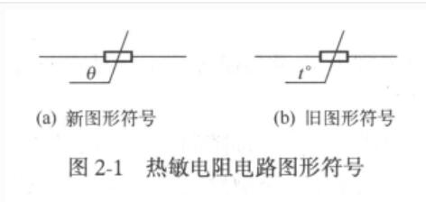 热敏电阻的电路符号及分类介绍