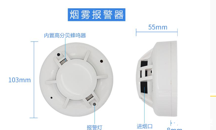 烟雾报警什么原理_烟雾报警图片