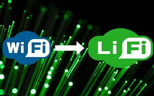 LiFi傳感器比傳統Wifi傳輸數據速度要快10...