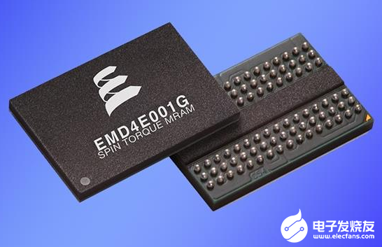 GF、Everspin合作良好 STT-MRAM...