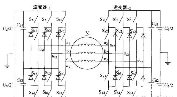 48V技术新认识之低电压大功率电动车控制方案