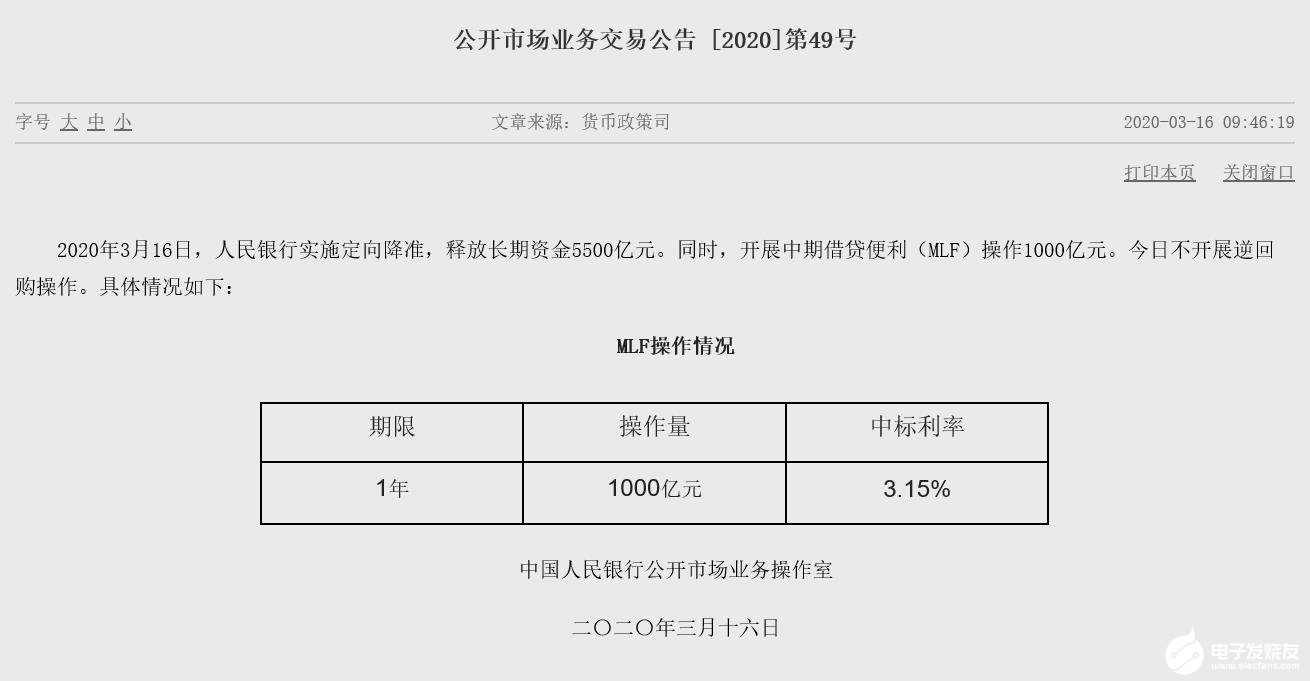 中国央行开展中期借贷便利操作1000亿元 对物联网产业有哪些好处