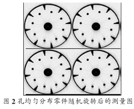 采用邊緣擬合配合誤差補(bǔ)償方法的機(jī)械零件加工模擬技術(shù)