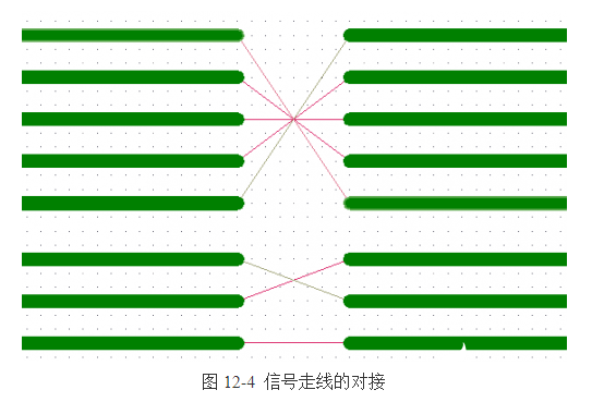 调整FPGA管脚之前 需要注意以下事项   