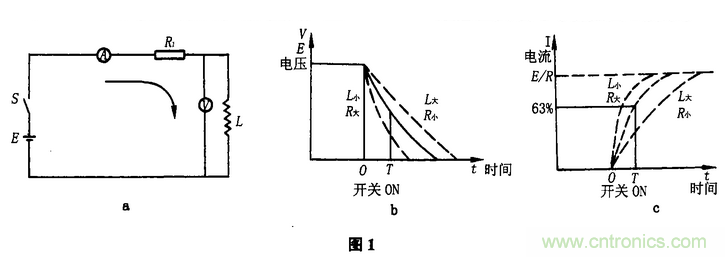 如何抑制电气系统设计中的感性负载干扰