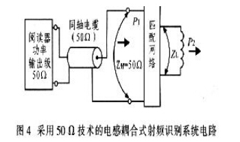 远距离RFID读写天线是怎么一回事