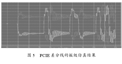 采用PEX8311桥接芯片和Linux操作系统实现PCIE／104板卡的设计