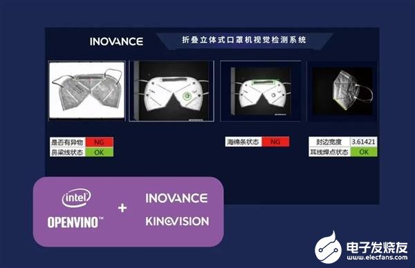 Intel X86处理器助力N95口罩质量检测 ...