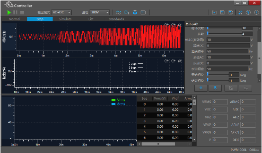 PWR系列高性能可编程交流电源的波形编辑功能和典型应用