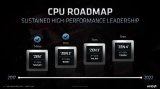 升级版7nm+ Zen3处理器将发布,AMD全年...