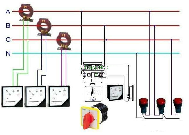 如何选择电流互感器的主要技术参数变比和准确度