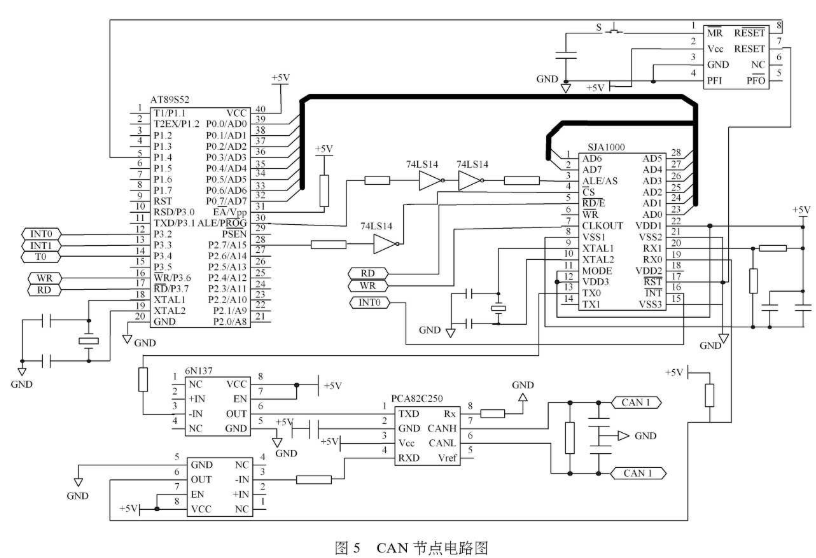 采用CAN節(jié)點器件實現(xiàn)倉庫現(xiàn)場參數(shù)的數(shù)據(jù)采集