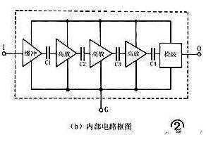 两列ta7642直放式收音机电路