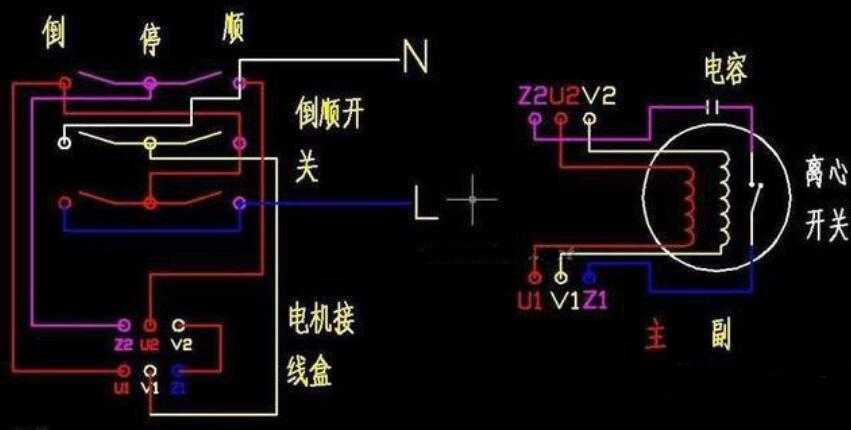 單相電機最大多少千瓦 單相電機最大多少功率