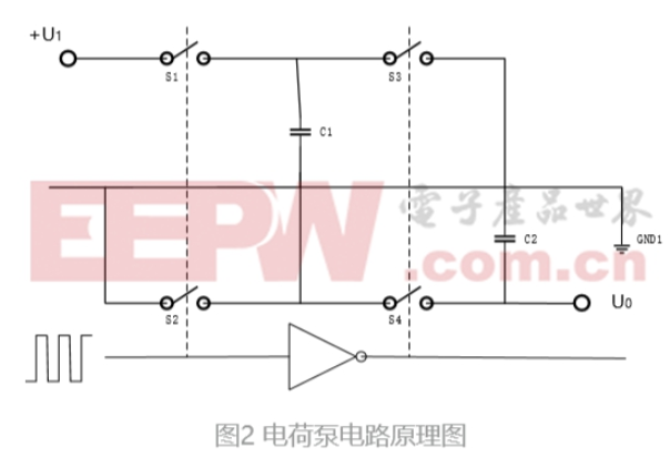 電荷泵電路的設計背景和基本原理