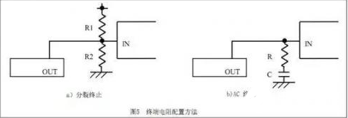 在进行电路设计时 减少噪音十分有必要  