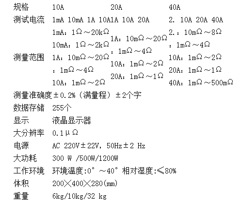 直流电阻测试仪的操作步骤及参数