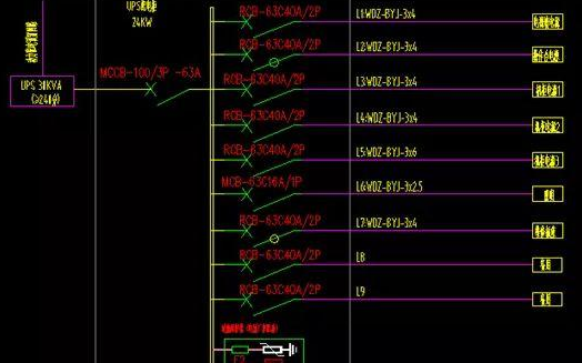 UPS不間斷電源的三種工作方式
