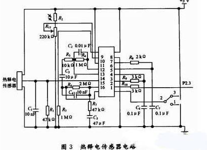 基于51的防火防盗系统是怎样的