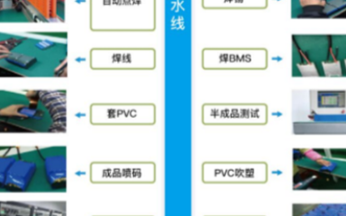 作为常见的锂电池,18650锂电pack的工艺要点有哪些