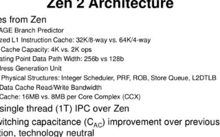 AMD锐龙4000架构解析，7nm Zen2包打低功耗到高性能全部市场
