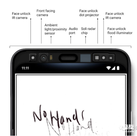 短程雷達傳感器成功集成到Pixel 4和Pixe...