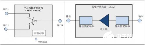 中国芯想要真正实现突围 首先就要本着“十年磨一剑”的精神 