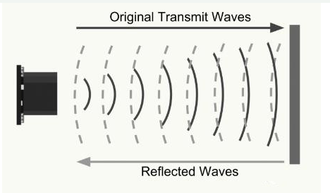 超声传感器的工作原理是怎样的
