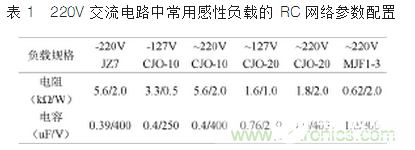 基于机电一体化自动控制系统的电磁干扰屏蔽设计