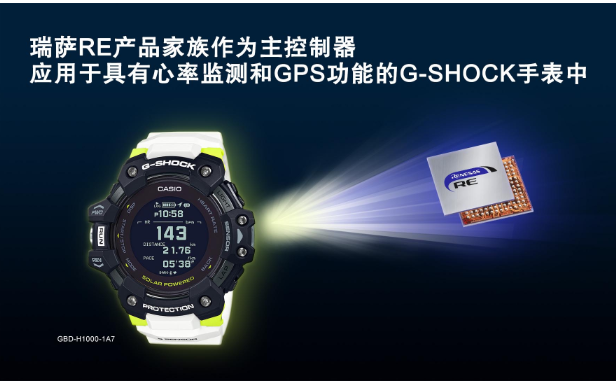 瑞萨超低功耗RE产品作为心率监测和GPS功能的G...