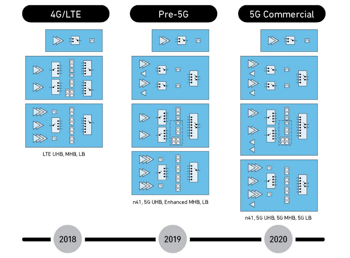 运城2020上半年人均G_2020运城限行区域图(3)