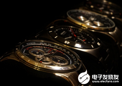 2019年苹果领跑整个行业 Q4智能穿戴设备增长...