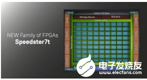 5G边缘场景的多样化 将驱动算力产业进入FPGA...