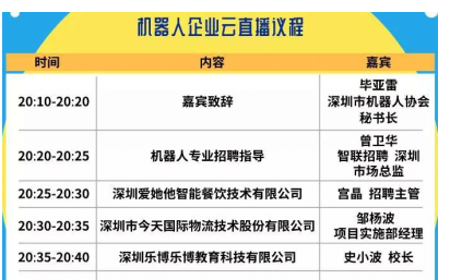 機器人行業首場云招聘,帶上你的簡歷一起來做機器人...