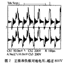 由中间直流总线供电的电源设计要求及问题