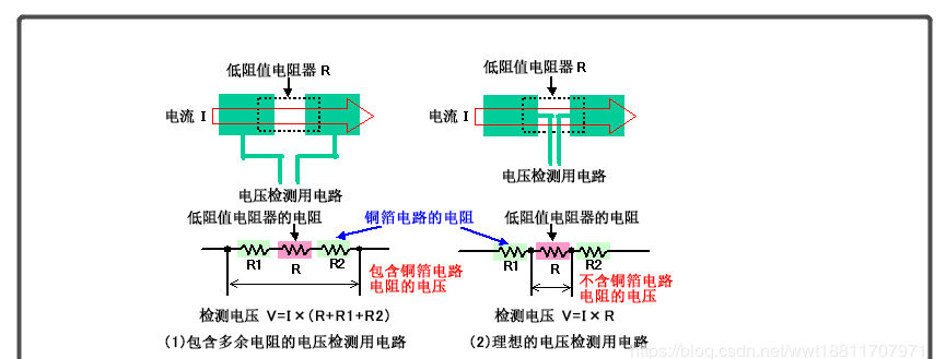 電流檢測電路  電流檢測電路的應(yīng)用