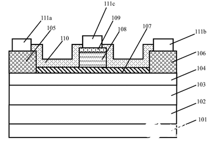 三安光电氮化镓场效应管制作过程专利