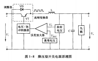 陈纯锴版开关电源原理设计及实例PDF电子书