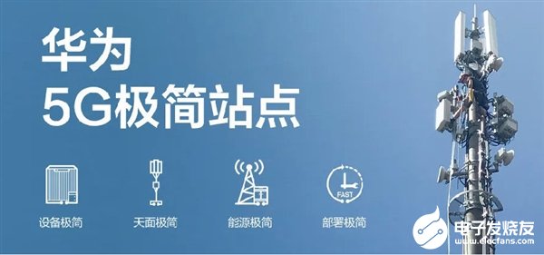 華為5G極簡站點解讀 進一步降低5G部署難度與成...