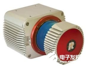 GGS公司开发出了AeroScan激光雷达解决方案