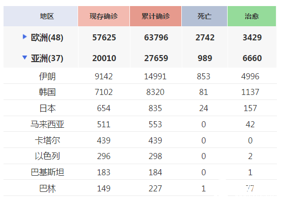 SK海力士利川工厂出现首个新冠肺炎确诊病例 官方表示不会影响运转和相关产能