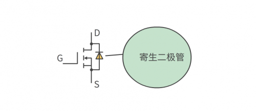 开关元件MOS管与IGBT管的区别