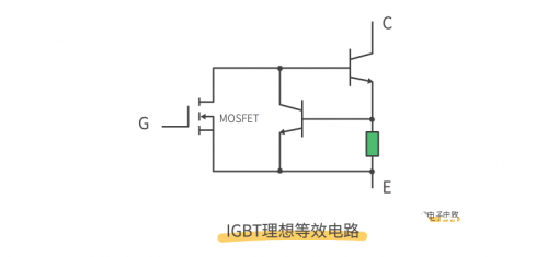 开关元件MOS管与IGBT管的区别