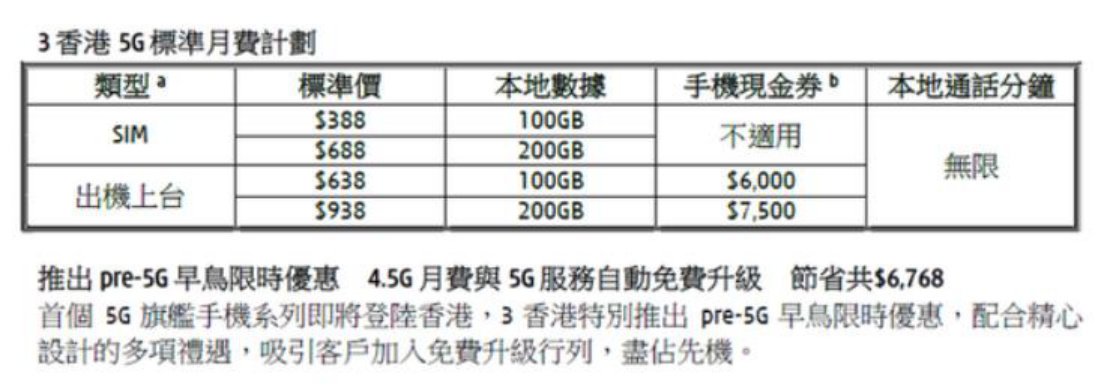 香港三家电信运营商公布5G套餐计划，下月正式提供商用5G服务