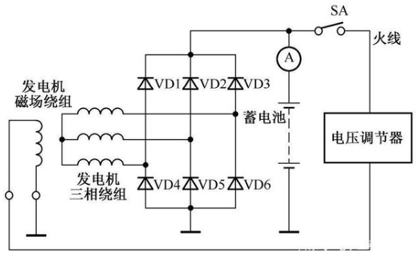 电源系统